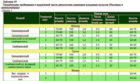 стандрат3.jpg