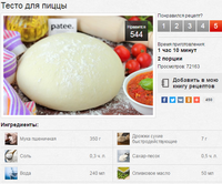 тесто.png