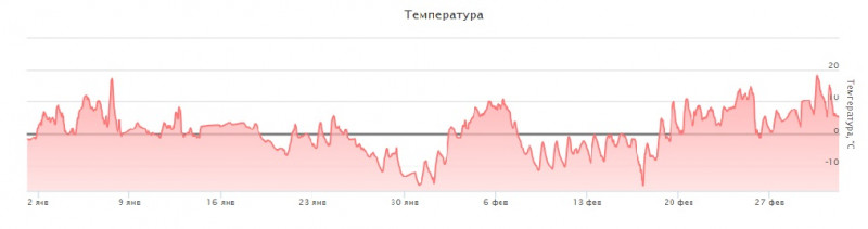 Краснодар 17.jpg