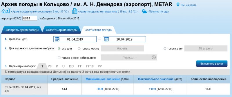 Screenshot 2023-02-26 at 08-55-06 Архив погоды в Кольцово _ им. А. Н. Демидова (аэропорт) METAR.png