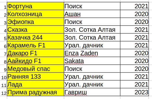 Снимок экрана от 2023-04-04 20-35-46.png
