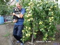 Уралка