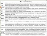 Луна в знаках зодиака 2.jpg