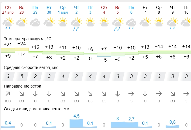 Скриншот (27.04.2024 08-20-43).jpg