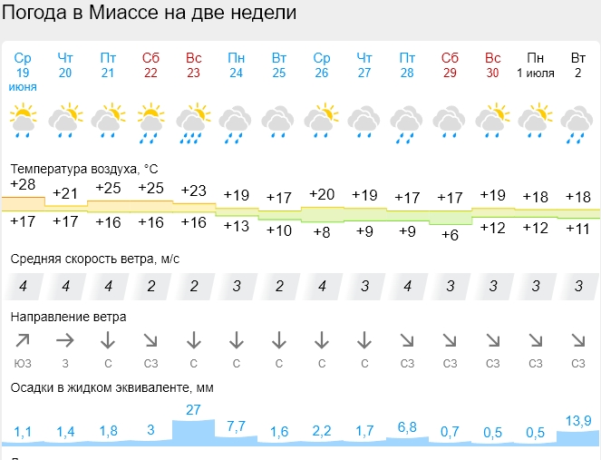 Скриншот (19.06.2024 05-08-09).jpg