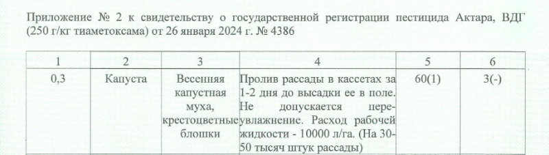 Screenshot 2025-01-07 at 12-21-02 aktara-2.pdf.png