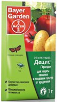 Химия.jpg