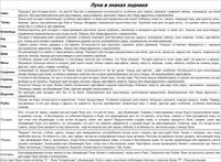 Луна в знаках зодиака 2