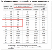 Срез.gif