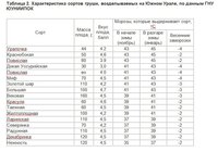 рис.2