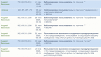 а в Питере - пить.gif