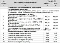 тарифы.jpg