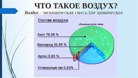 Воздух.jpg
