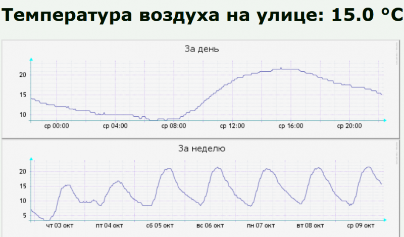 Firefox_Screenshot_2019-10-09T16-15-52.242Z.png