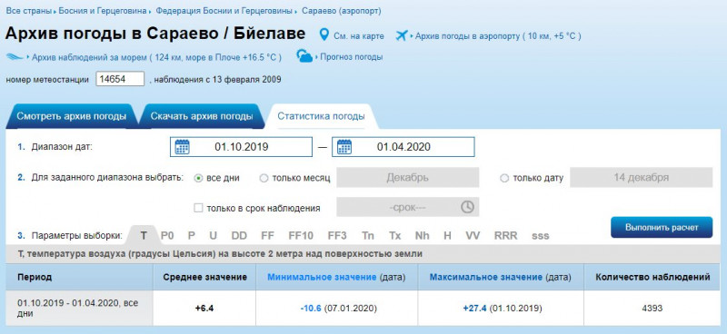 Сараево.jpg