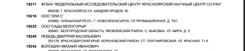Сады Белогорья.PNG